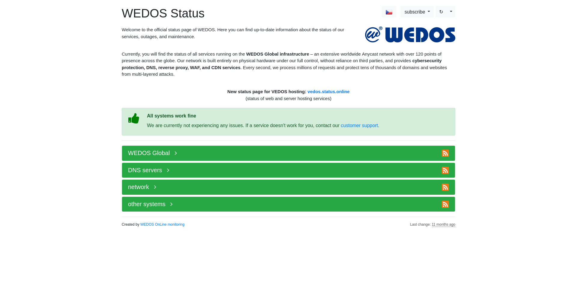 wedos.status.online status page